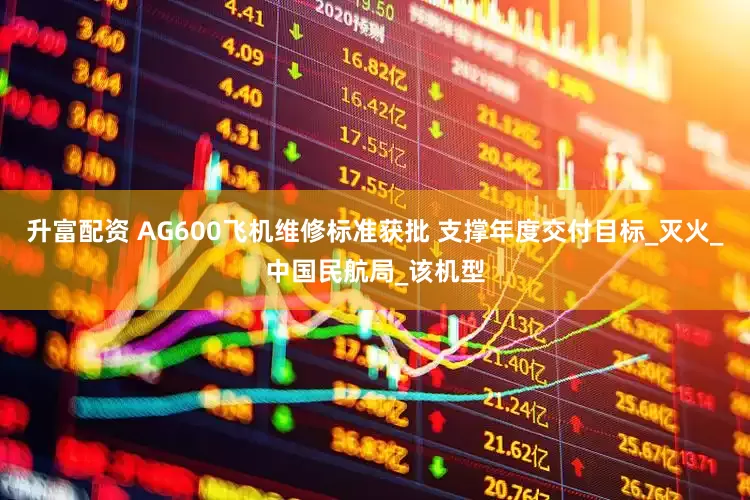 升富配资 AG600飞机维修标准获批 支撑年度交付目标_灭火_中国民航局_该机型