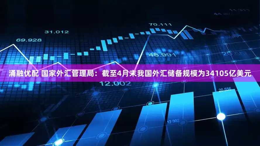 涌融优配 国家外汇管理局：截至4月末我国外汇储备规模为34105亿美元